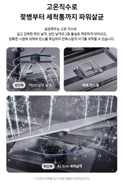 삼성전자 Bespoke 카운터탑 식기세척기 6인용 DW30FB300CW0 이미지 5